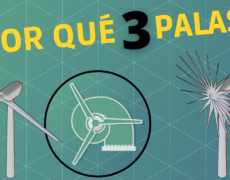 Medición de la eficiencia de un aerogenerador: claves para una energía renovable y ecológica